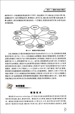 全国高职高专医药院校康复治疗技术工学结合"十二五"规划教材:康复工程技术/肖晓鸿-图书-亚马逊中国